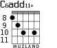 C6add11+ для гитары - вариант 8