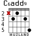 C6add9 для гитары - вариант 2