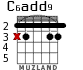 C6add9 для гитары - вариант 3