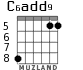 C6add9 для гитары - вариант 4