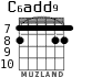 C6add9 для гитары - вариант 7