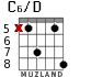 C6/D для гитары - вариант 2