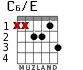 C6/E для гитары - вариант 3