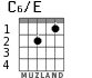 C6/E для гитары - вариант 1
