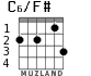 C6/F# для гитары - вариант 2