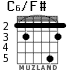 C6/F# для гитары - вариант 4