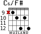 C6/F# для гитары - вариант 5