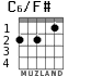 C6/F# для гитары - вариант 1