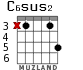 C6sus2 для гитары