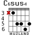C6sus4 для гитары - вариант 2