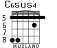 C6sus4 для гитары - вариант 3