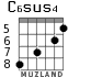 C6sus4 для гитары - вариант 4