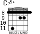 C75+ для гитары - вариант 4
