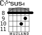 C75+sus4 для гитары - вариант 2