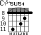 C75+sus4 для гитары - вариант 3