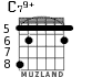 C79+ для гитары - вариант 3