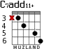 C7add11+ для гитары - вариант 2