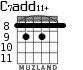 C7add11+ для гитары - вариант 3