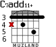 C7add11+ для гитары - вариант 1