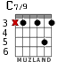 C7/9 для гитары - вариант 3