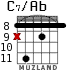 C7/Ab для гитары - вариант 3
