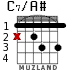 C7/A# для гитары - вариант 2