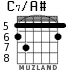 C7/A# для гитары - вариант 4