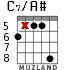 C7/A# для гитары - вариант 7