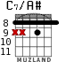 C7/A# для гитары - вариант 8