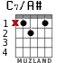 C7/A# для гитары - вариант 1