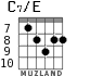 C7/E для гитары - вариант 7
