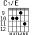 C7/E для гитары - вариант 8