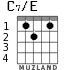 C7/E для гитары - вариант 1