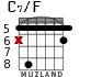 C7/F для гитары - вариант 3