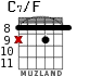 C7/F для гитары - вариант 4