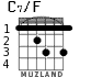 C7/F для гитары