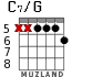 C7/G для гитары - вариант 3
