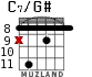 C7/G# для гитары - вариант 3