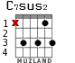 C7sus2 для гитары - вариант 2