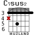 C7sus2 для гитары - вариант 4