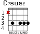 C7sus2 для гитары - вариант 1