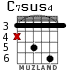 C7sus4 для гитары - вариант 1