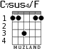 C7sus4/F для гитары
