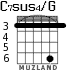 C7sus4/G для гитары - вариант 2
