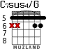 C7sus4/G для гитары - вариант 4