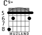 C9+ для гитары - вариант 3
