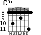 C9+ для гитары - вариант 6