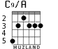 C9/A для гитары - вариант 2