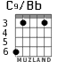 C9/Bb для гитары - вариант 2