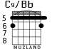 C9/Bb для гитары - вариант 3